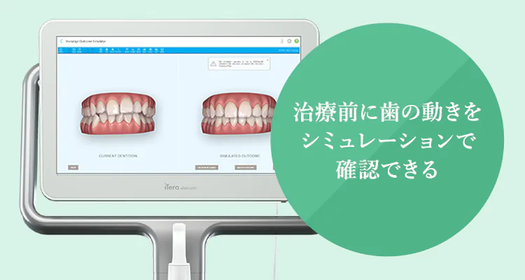 経験豊富なドクターによる矯正歯科治療